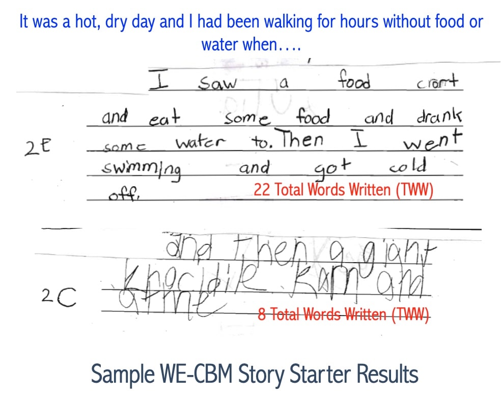 WE-CBM story starter sample worksheet